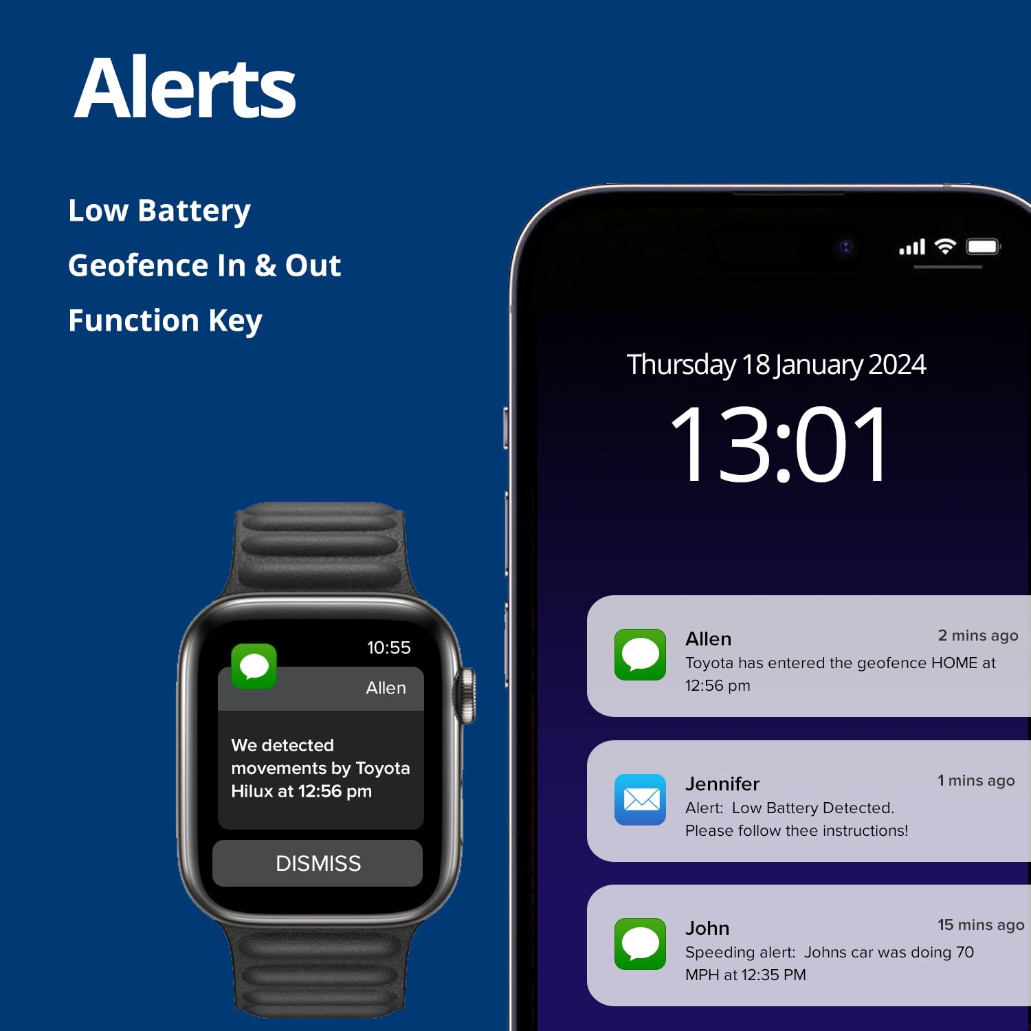 Family1St  Gps Tracker Device For Vehicles, Cars, Trucks, Loved Ones, Hidden Tracking Device With Weatherproof Magnetic Case, Re